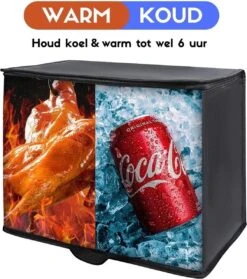 Koeltas - 28 Liter - Geïsoleerde Koeltas - Lunchtas - Picknicktas - Koeltas Lunch - Koeltassen - Koelzak 9 Koeltas - 28 Liter - Geïsoleerde Koeltas - Lunchtas - Picknicktas - Koeltas Lunch - Koeltassen - Koelzak -Campingwinkel 1063x1200 3