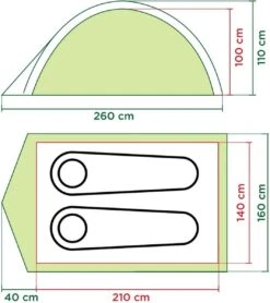 Coleman Darwin 2 Koepeltent - 2-Persoons - Groen -Campingwinkel 1065x1200 2