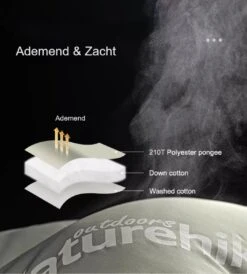 Naturehike® Slaapzak Katoen - 6 Tot 1 Graden - Slaapzakken Volwassenen - 220*80cm - 4 Seizoenen Slaapzak Lente, Zomer, Herfst & Winter - Lichtgewicht & Waterdicht -Campingwinkel 1082x1200 1