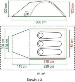 Coleman Darwin 3 Plus Koepeltent - 3-Persoons - Groen 32 Coleman Darwin 3 Plus Koepeltent - 3-Persoons - Groen -Campingwinkel 1097x1200 4
