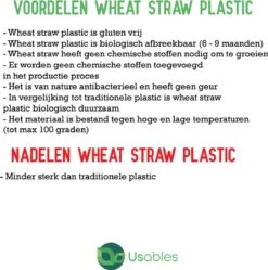 Mes Lepel Vork Set - Portable Doosje - Herbruikbaar - Ecofriendly - Wheat Straw Plastic - Graan Plastic - Met Beschermhoes - Blauw - Usables 4 Mes Lepel Vork Set - Portable Doosje - Herbruikbaar - Ecofriendly - Wheat Straw Plastic - Graan Plastic - Met Beschermhoes - Blauw - Usables -Campingwinkel 1191x1200 7