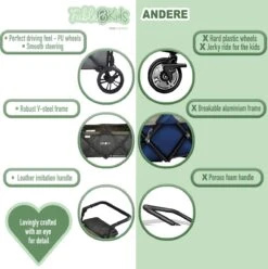 FableKids LEO X4Lite Opvouwbare Handkar Met Dak Onyx Zwart -Campingwinkel 1195x1200 11