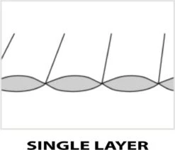LOWLAND OUTDOOR® Donzen Slaapzak - Companion Economy - 210x80 Cm - Rood -Campingwinkel 1200x1027 1