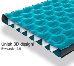 Naturehike® 3D Luchtmatras Premium - Comfortabel R-waarde 2.0 - Extra Dikke Slaapmat - Luchtbed Kamperen - Opblaasbaar Matras - Lichtgewicht - Outdoor - Camping 21 Naturehike® 3D Luchtmatras Premium - Comfortabel R-waarde 2.0 - Extra Dikke Slaapmat - Luchtbed Kamperen - Opblaasbaar Matras - Lichtgewicht - Outdoor - Camping -Campingwinkel 1200x1076 11