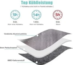 HN® Lunchtas Grijs Pijlen, Geïsoleerde Koeltas, Lekvrij, Extra Grote Opening Voor De Lunch Box, 25×16,5×26cm Design Heren En Dames -Campingwinkel 1200x1083 8