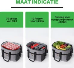 Packaway 4 Laags Geïsoleerde Koeltas - Lunchtas 40 Liter - Grijs -Campingwinkel 1200x1106 5
