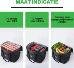 Packaway 4 Laags Geïsoleerde Koeltas - Lunchtas 40 Liter - Zwart -Campingwinkel 1200x1106 8
