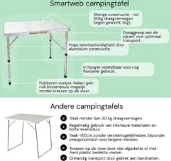 Liivo Aluminium Inklapbare Tafel - Campeertafel 75x55x60cm -Campingwinkel 1200x1125 1