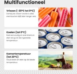 Auronic Elektrische Koelbox - 49.5L - Compressor - 12V En 240V - Grijs 14 Auronic Elektrische Koelbox - 49.5L - Compressor - 12V En 240V - Grijs -Campingwinkel 1200x1147 5