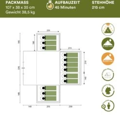 Skandika Nimbus Sleeper 12 Tent – Koepeltenten – 12 Persoons Familietent - Campingtent – Muggengaas – Sleeper Technology (3 Extra Donkere Slaapcabines) – 760 X 630 X 215 Cm (LxBxH) – 5000 Mm Waterkolom – Camping, Tuin – Kamperen – Blauw/wit -Campingwinkel 1200x1150 8