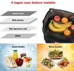 Lunchtas - Koeltas Voor Dames En Heren - Cool Bag - 4 Laags Geïsoleerde Koeltas - Kleine Cooler - Lunch Box - Lunchtas 15 Liter- Zwart -Campingwinkel 1200x1157 4