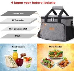Lunchtas - Koeltas Voor Dames En Heren - Cool Bag - 4 Laags Geïsoleerde Koeltas - Kleine Cooler - Lunch Box - Lunchtas 15 Liter -Campingwinkel 1200x1157 5