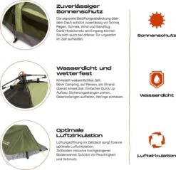 Where Tomorrow Solo Tent 220X80X50 Cm - Groen - 1 Persoons -Campingwinkel 1200x1162 5