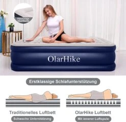 OlarHike Queen Size Luchtmatras Met Geïntegreerde Elektrische Pomp, Zelfopblazend Luchtbed, Voor 2 Personen, Premium Gastenbed, Opblaasbaar Matras Voor Camping Of Thuisgebruik, 203 X 152 X 46 Cm -Campingwinkel 1200x1163