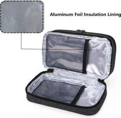 Merkloos Insuline Koeltas Etui Diabetes Tasje Met Ijspak Diabetes Clutch Zwart -Campingwinkel 1200x1167 2
