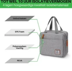 Brisby 4 Laags Geïsoleerde Koeltas - Lunchtas 4 Liter - Lichtgrijs 17 Brisby 4 Laags Geïsoleerde Koeltas - Lunchtas 4 Liter - Lichtgrijs -Campingwinkel 1200x1170 8