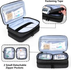 Merkloos Insuline Koeltas Etui Diabetes Tasje Met Ijspak Diabetes Clutch Zwart -Campingwinkel 1200x1172 1