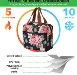 Brisby 4 Laags Geïsoleerde Koeltas - Lunchtas 4 Liter - Bloemetjes -Campingwinkel 1200x1178 10
