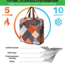 Brisby 4 Laags Geïsoleerde Koeltas - Lunchtas 7 Liter - Blok -Campingwinkel 1200x1178 11
