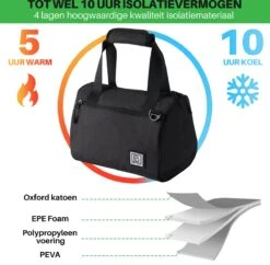 Brisby 4 Laags Geïsoleerde Koeltas - Lunchtas 10 Liter - Zwart -Campingwinkel 1200x1178 14