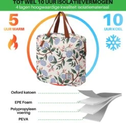 Brisby 4 Laags Geïsoleerde Koeltas - Lunchtas 7 Liter - Bloemetjes Wit 14 Brisby 4 Laags Geïsoleerde Koeltas - Lunchtas 7 Liter - Bloemetjes Wit -Campingwinkel 1200x1178 16