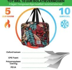 Brisby 4 Laags Geïsoleerde Koeltas - Lunchtas 4 Liter - Jungle -Campingwinkel 1200x1178 17