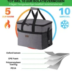 Packaway 4 Laags Geïsoleerde Koeltas - Lunchtas 30 Liter - Grijs -Campingwinkel 1200x1178 19
