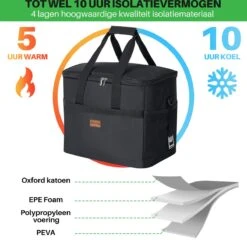 Packaway 4 Laags Geïsoleerde Koeltas - Lunchtas 40 Liter - Zwart -Campingwinkel 1200x1178 22