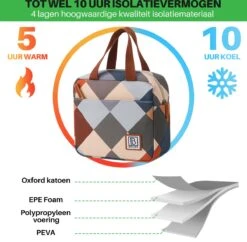 Brisby 4 Laags Geïsoleerde Koeltas - Lunchtas 4 Liter - Blok -Campingwinkel 1200x1178 4