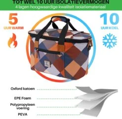 Brisby 4 Laags Geïsoleerde Koeltas - Boodschappentas 21 Liter - Block -Campingwinkel 1200x1178 6