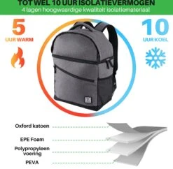 Brisby 4 Laags Geïsoleerde Koeltas Rugzak - 25 Liter - Met Handige Vakken Voor Bestek En Essentials - Waterafstotend Materiaal - Donkergrijs -Campingwinkel 1200x1178 8