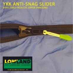 LOWLAND OUTDOOR® Donzen Slaapzak - CC 1 - 200 X 80 Cm - 1725 Gr - 0°C - Katoen -Campingwinkel 1200x1196 13