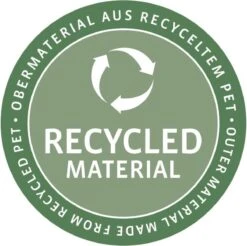 Reisenthel Coolerbag XL Koeltas - 30L - Zwart -Campingwinkel 1200x1196 26