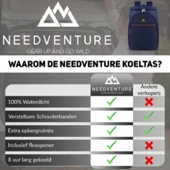 Needventure Koeltas - Lunchtas - Koelrugtas - Picknicktas - 20 Liter - Flessenhouder - Bieropener - Blauw -Campingwinkel 1200x1200 1069