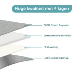 ForDig Koeltas L Grijs (15 Liter) - Gemaakt Van 600D Polyester Met PEVA-Voering - Ruimte Voor 20 Blikjes Of 10 Halve Liter Flessen - Opvouwbaar Koel Tas Met Easy-Acces Flap - Ruimte Voor Bestek - Picknick Cool Bag - Coolerbag - Grote Cooler -Campingwinkel 1200x1200 1106