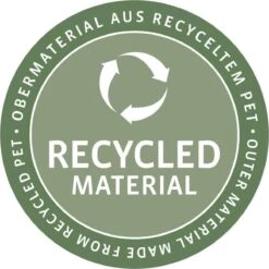 Reisenthel Coolerbag XL Koeltas - 30L - Navy Blauw -Campingwinkel 1200x1200 1121