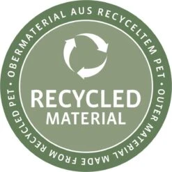 Reisenthel Coolerbag XL Koeltas - 30L - Zwart -Campingwinkel 1200x1200 1134