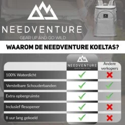 Needventure Koeltas - Lunchtas - Koelrugtas - Picknicktas - 20 Liter - Flessenhouder - Bieropener - Grijs -Campingwinkel 1200x1200 1313