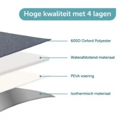 ForDig Lunchtas Grijs - Koeltas Gemaakt Van 600D Polyester Met PEVA-Voering - Ruimte Voor Lunchtrommel / Snacks / Blikjes - Koel Tas Met Mesh Opbergruimtes En Ruimte Voor Bestek - Lunch Tas Cool Bag - Coolerbag - Kleine Cooler -Campingwinkel 1200x1200 1333