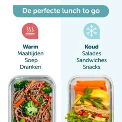 ForDig Lunchtas Zwart - Koeltas Gemaakt Van 600D Polyester Met PEVA-Voering - Ruimte Voor Lunchtrommel / Snacks / Blikjes - Koel Tas Met Mesh Opbergruimtes En Ruimte Voor Bestek - Lunch Tas Cool Bag - Coolerbag - Kleine Cooler -Campingwinkel 1200x1200 1386