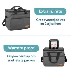 ForDig Koeltas XL Zwart (30 Liter) - Gemaakt Van 600D Polyester Met PEVA-Voering - Ruimte Voor 40 Blikjes Of 20 Halve Liter Flessen - Opvouwbaar Koel Tas Met Easy-Acces Flap - Ruimte Voor Bestek - Picknick Cool Bag - Coolerbag - Grote Cooler -Campingwinkel 1200x1200 1438