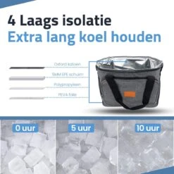 GOAT Outdoor 4 Laags Geïsoleerde Koeltas - Lunchtas 15 Liter - Grijs - Excl. Koelelementen 14 GOAT Outdoor 4 Laags Geïsoleerde Koeltas - Lunchtas 15 Liter - Grijs - Excl. Koelelementen -Campingwinkel 1200x1200 1512