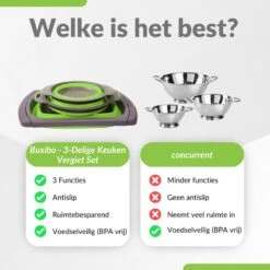 Buxibo - 3-Delige Keuken Vergiet Set Inklapbaar Groen/Grijs -Campingwinkel 1200x1200 1873