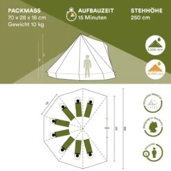 Skandika Tipii II Tent – Tipi-tenten – Teepee – 8 Persoons Campingtent – Muggengaas – 250 Cm Stahoogte – Uitneembare Tentvloer – 3000 Mm Waterkolom – Indische Tent, Partytent, Festivaltent – Outdoor, Camping, Tuin – Kamperen – Grijs/turquoise -Campingwinkel 1200x1200 721