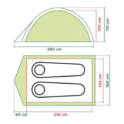 Coleman Darwin 2 Koepeltent - 2-Persoons - Groen -Campingwinkel 1200x1200 733
