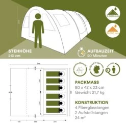 Skandika Gotland Tunneltent Voor 6 Personen, Grote Familietent In Racing-design, Ingenaaide Tentbodem, Waterdicht, 5000 Mm Waterkolom, Slaapcabine Met Scheidingswand, Muggennet (let Op, Komt Met Kleurfouten) -Campingwinkel 1200x1200 782