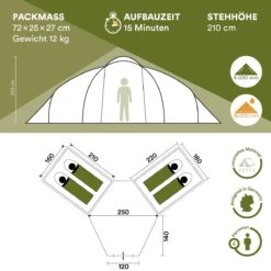Skandika Bern 4 Koepeltent - Koepeltent - Tenten - 4 Persoons Kampeertent Met Panoramisch Dakraam, 2 Slaapcabines, Grondzeil, 210 Cm Stahoogte, Waterdicht, 4000 Mm Waterkolom - Grote Outdoor Familie Tent, Kampeertent - Grijs -Campingwinkel 1200x1200 788