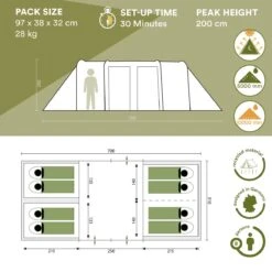 Skandika Montana 8 Sleeper Tent – Tunneltent – 8 Persoons Familietent - Campingtent – Sleeper Technology (2 Tot 4 Extra Donkere Slaapcabines) – Ingenaaide Tentvloer - Muggengaas – 700 X 310 X 200 Cm (LxBxH) – 5000mm Waterkolom – Kamperen – Blauw/wit 12 Skandika Montana 8 Sleeper Tent – Tunneltent – 8 Persoons Familietent - Campingtent – Sleeper Technology (2 Tot 4 Extra Donkere Slaapcabines) – Ingenaaide Tentvloer - Muggengaas – 700 X 310 X 200 Cm (LxBxH) – 5000mm Waterkolom – Kamperen – Blauw/wit -Campingwinkel 1200x1200 849