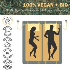 Earthle Volledige Earthing Tweepersoons Aardingsset - 2x Slaapmat + 2x Kussensloop - Aardingsmat - Aarden - Earthing Mat - Aarding - Grounding Mat - Kussensloop - Aardingskussensloop - Combo Deal 13 Earthle Volledige Earthing Tweepersoons Aardingsset - 2x Slaapmat + 2x Kussensloop - Aardingsmat - Aarden - Earthing Mat - Aarding - Grounding Mat - Kussensloop - Aardingskussensloop - Combo Deal -Campingwinkel 1200x1200 985