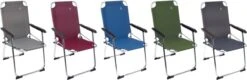 Bo-Camp Campingstoel - Copa Rio - Classic - Forest -Campingwinkel 1200x389 1